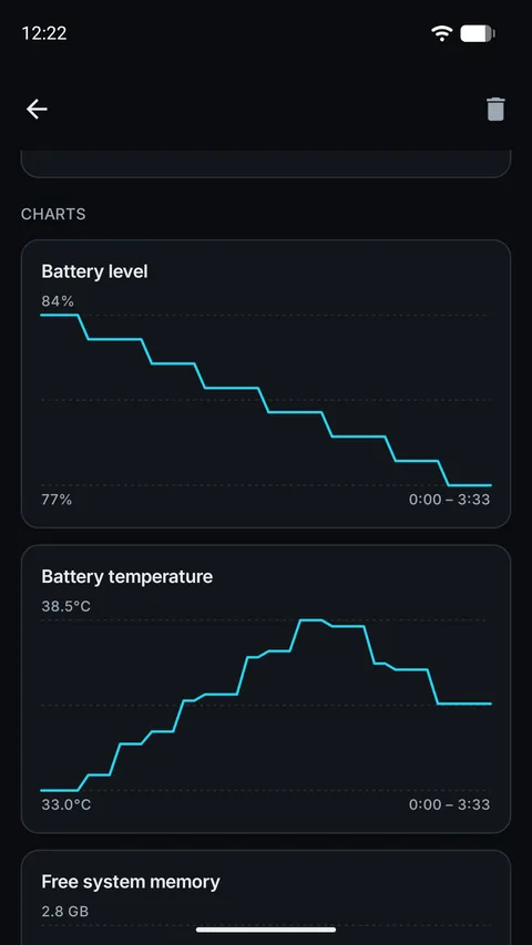 FramePilot session report charts for battery level and battery temperature